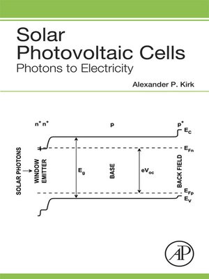 cover image of Solar Photovoltaic Cells